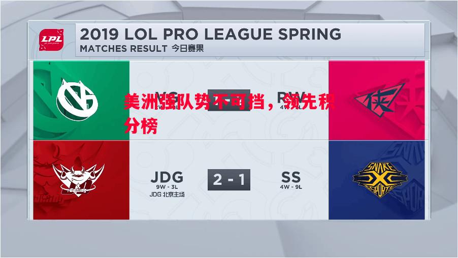 英国威廉希尔-美洲强队势不可挡，领先积分榜