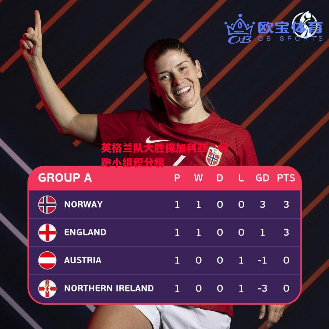 威廉希尔中文站-英格兰队大胜保加利亚，领跑小组积分榜