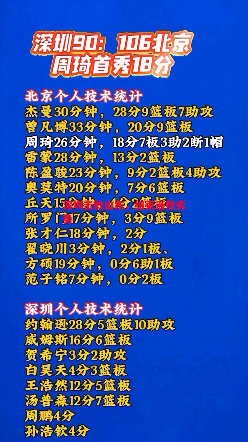 威廉希尔app-深圳击败山东，结束连败劣势